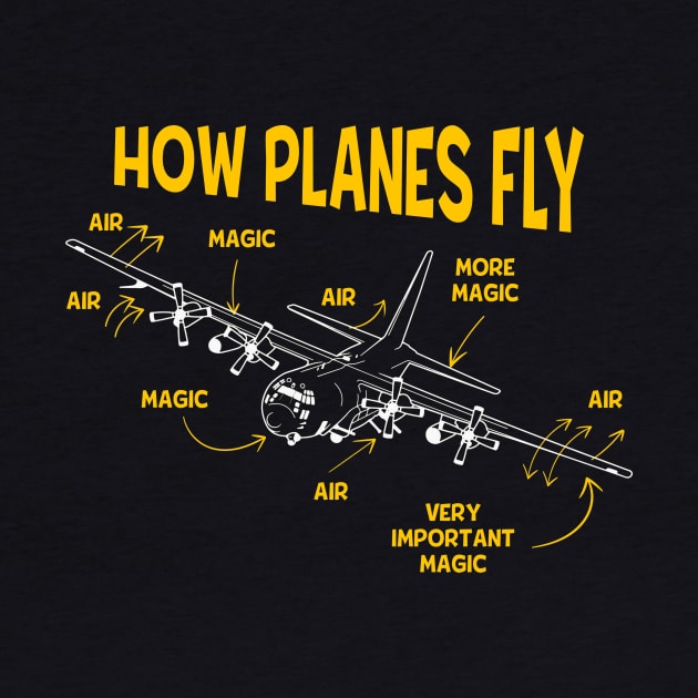 How Planes Fly Funny Aviation Lover Airplane Enthusiast by Visual Vibes